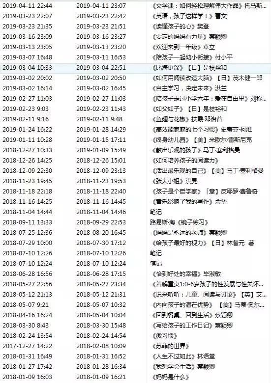 这位上班族妈妈,边工作边带娃,每年读50本书——阅读成就人生