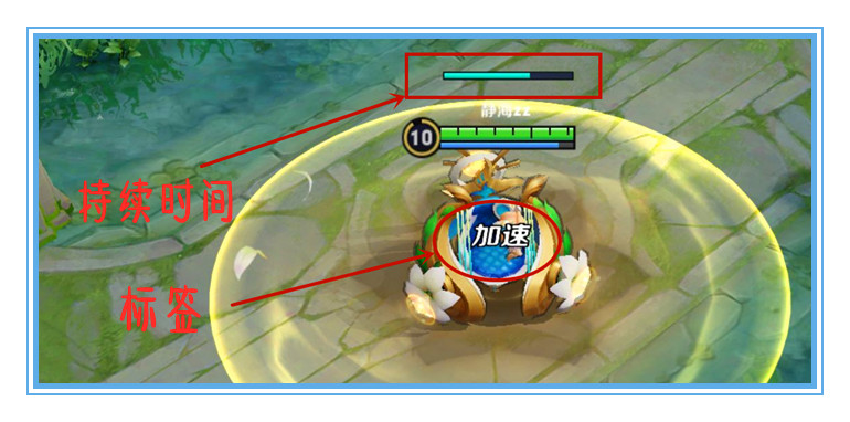 王者荣耀蔡文姬的出装打法思路,王者荣耀中蔡文姬怎样出装最强