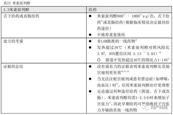 产后出血最新指南中国,产后大出血临床诊断及专家共识