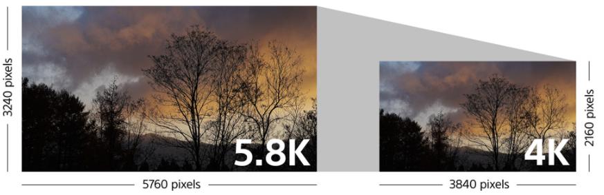 索尼1ii槽点,索尼XP1有什么特点