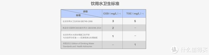 纯银到底能不能起到净水作用,看看这个实验你就知道了