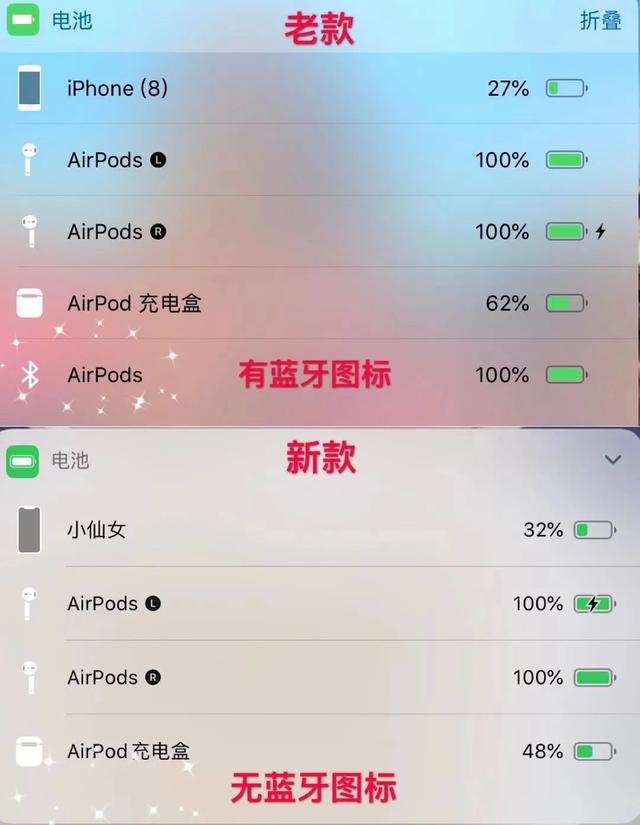 华强北airpods深圳评测,现在最新版本的华强北airpods