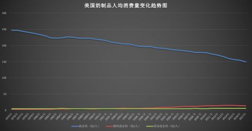 股价跌破历史最低,美股2000年纳斯达克崩盘启示录