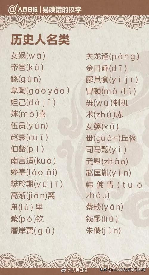 人民日报：除了“蛋挞”，这些字你也可能会读错！