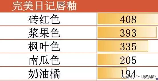 爬取淘宝商品图片,爬取淘宝某商品