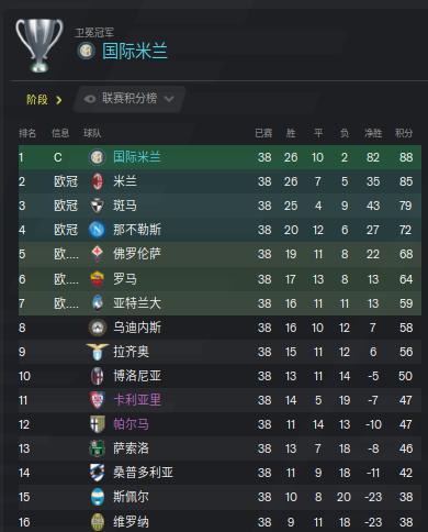 fm重温经典,fm2020国米