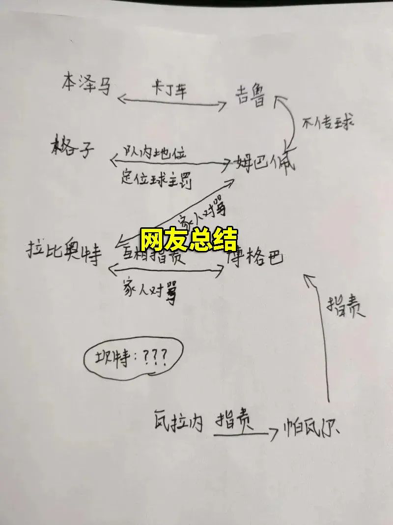 乒乓看世界,从乒乓外交看体育外交