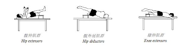 截肢后的肢体怎么处理,怎么快速消除截肢的残肢痛