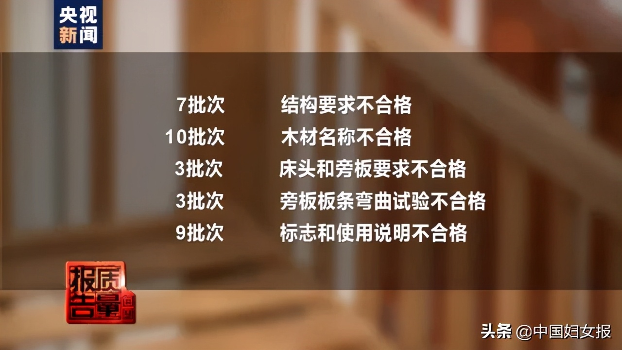 家长当心！央视点名问题婴儿床，近五成质量不合格