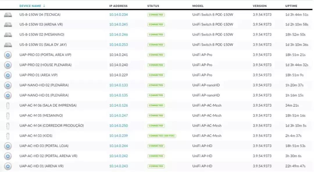 ubnt好用吗,ubnt优势