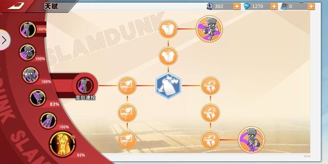 灌篮高手正版手游:眼睛兄木暮最全攻略