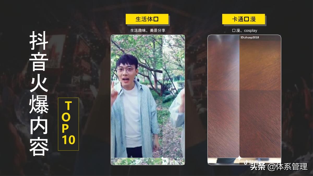 新手从0到1运营抖音项目管理方案,企业抖音运营计划书基本框架