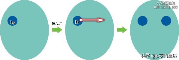 photoshop图层翻转,photoshop图层解锁