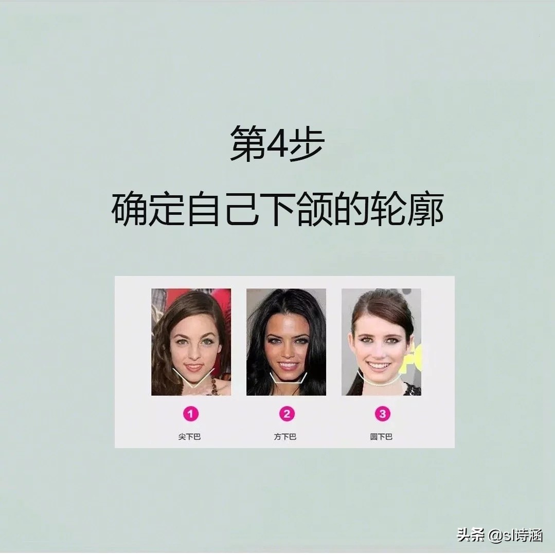 如何判断自己是什么脸型小程序,怎么判断自己是不是圆脸型