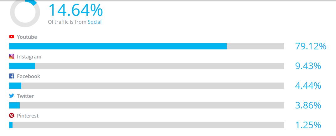假发分享大全,国外假发推广网站有哪些