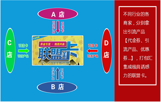 企叮咚营销,企叮咚营销策划公司怎么样
