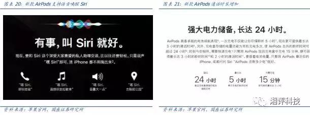 两分钟看tws耳机的技术与产业链,万字产业报告一文看懂tws耳机市场