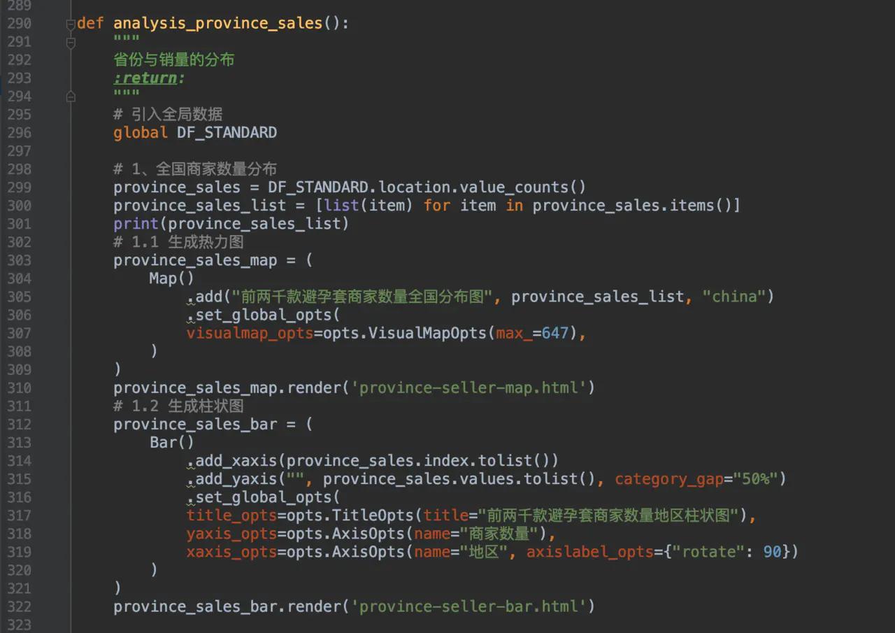 用python分析行业数据,用python分析表格