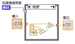 labview设计科学计算器步骤,labview实现科学计算器下载