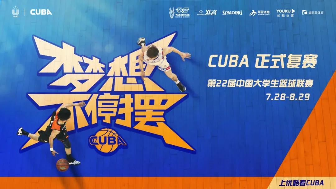 北体大进16强就创历史？体院打CUBA到底啥水平