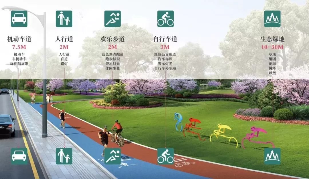 250公里！颜值爆表！杭州这条世界级景观长廊，最新进展抢鲜看