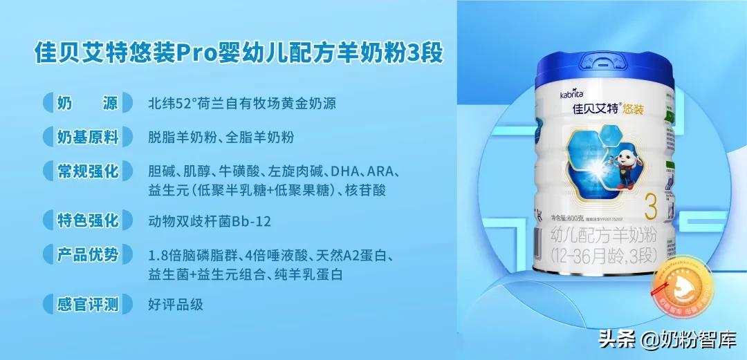 佳贝艾特羊奶粉悠装特点,佳贝艾特悠装pro羊奶粉