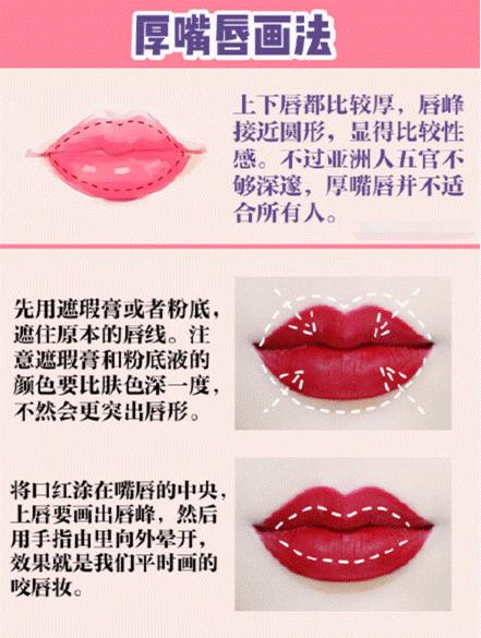 唇形不好看画法,唇形不好看