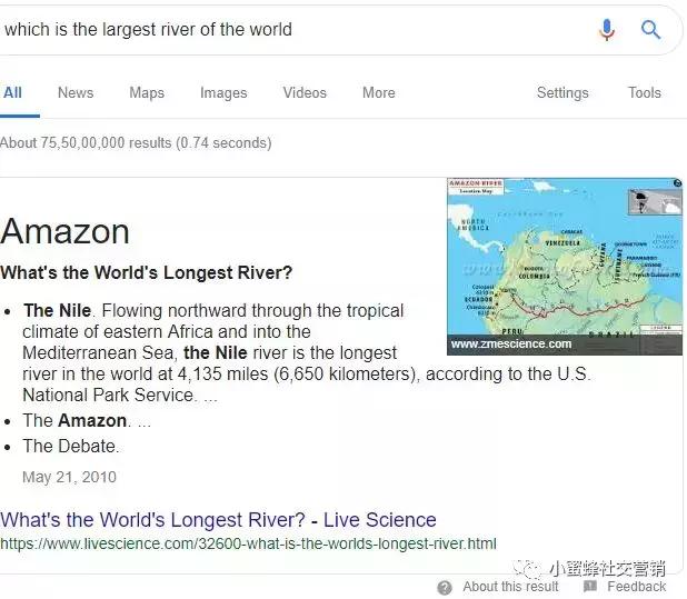 如何通过问题关键词优化提升SEO你不能不知道