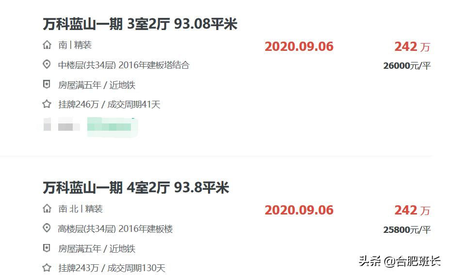 合肥楼市最近房价多少,合肥滨湖新区楼市房价