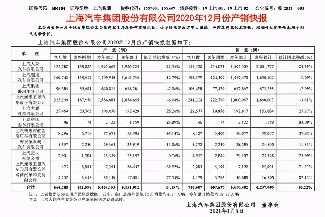 郑州车享家,车享家郑州事件