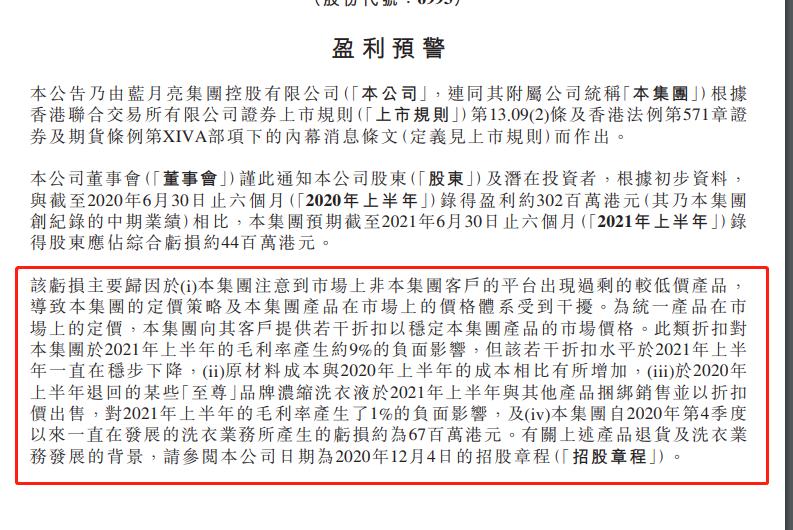 蓝月亮股价大跌原因,蓝月亮集团市值高估