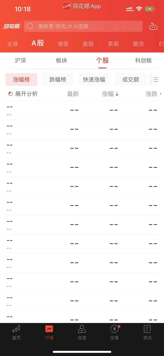 同花顺系统崩溃股民损失找谁赔偿,热搜第一同花顺