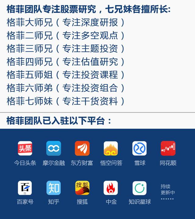 山东四师兄估值,二师弟做价值投资恒生电子