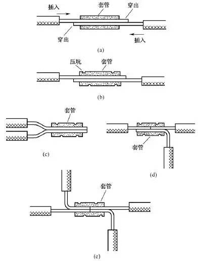 导线接法大全,连导线最简单的方法