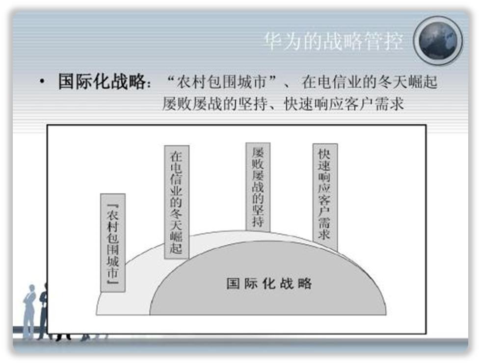 ppt排版设计技巧和方法,ppt排版设计思路和技巧