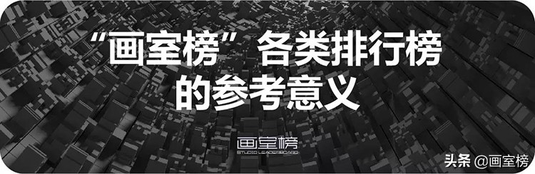 2020年河北美术联考画室成绩,河北美术联考画室排名
