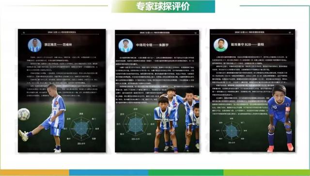 2024厦门市青少年足球锦标赛,2035厦门杯青少年足球比赛