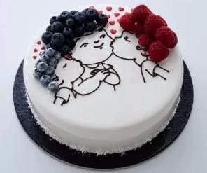 蛋糕西点前景怎么样,蛋糕西点哪个行业好做