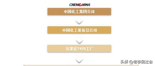没有存在感的河北省有什么特点,并没有存在感的三个省会城市