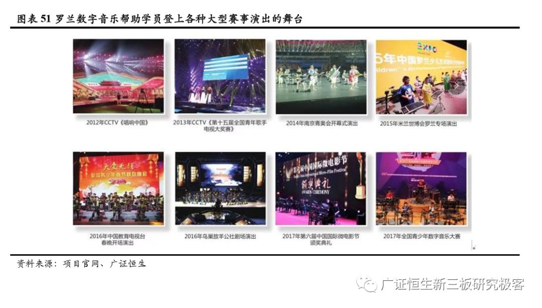 加盟素质教育10大品牌,素质教育行业加盟项目排行榜