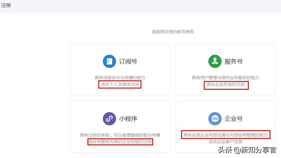 微信公众平台运营教程新手入门,微信公众号运营新手入门教程