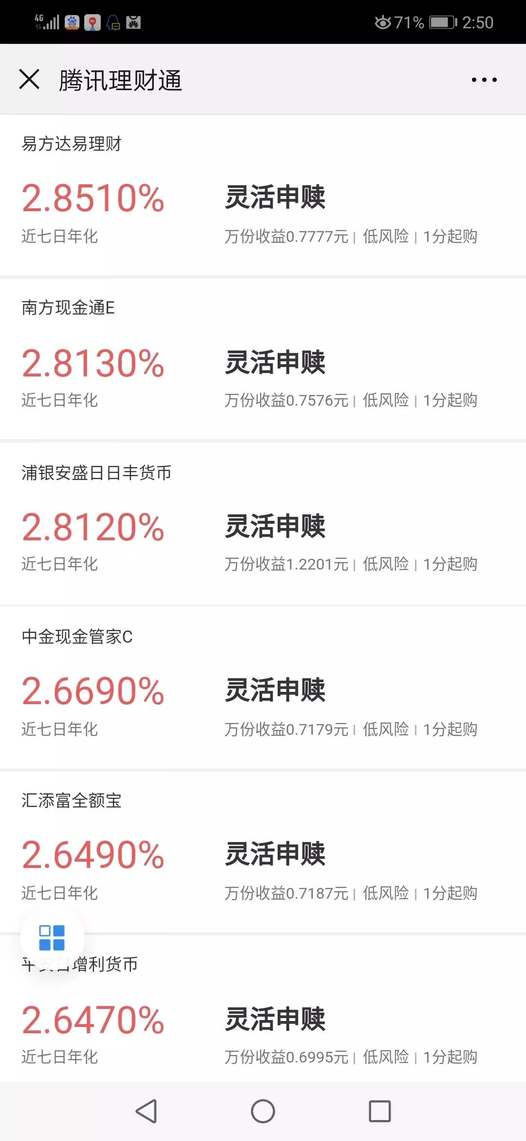 支付宝理财哪个产品能有稳定收益,支付宝收益高的产品有哪些