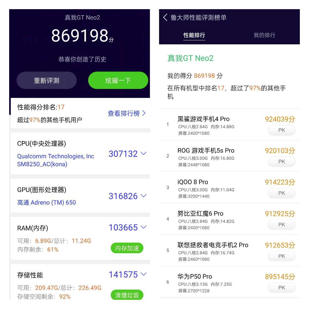 真我gtneo骁龙870版本跑分,真我gtneo2骁龙870测评