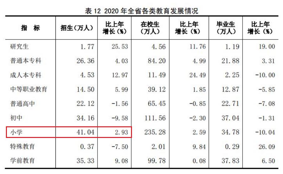 安史之乱后北方衰落,北方衰落的真实经历