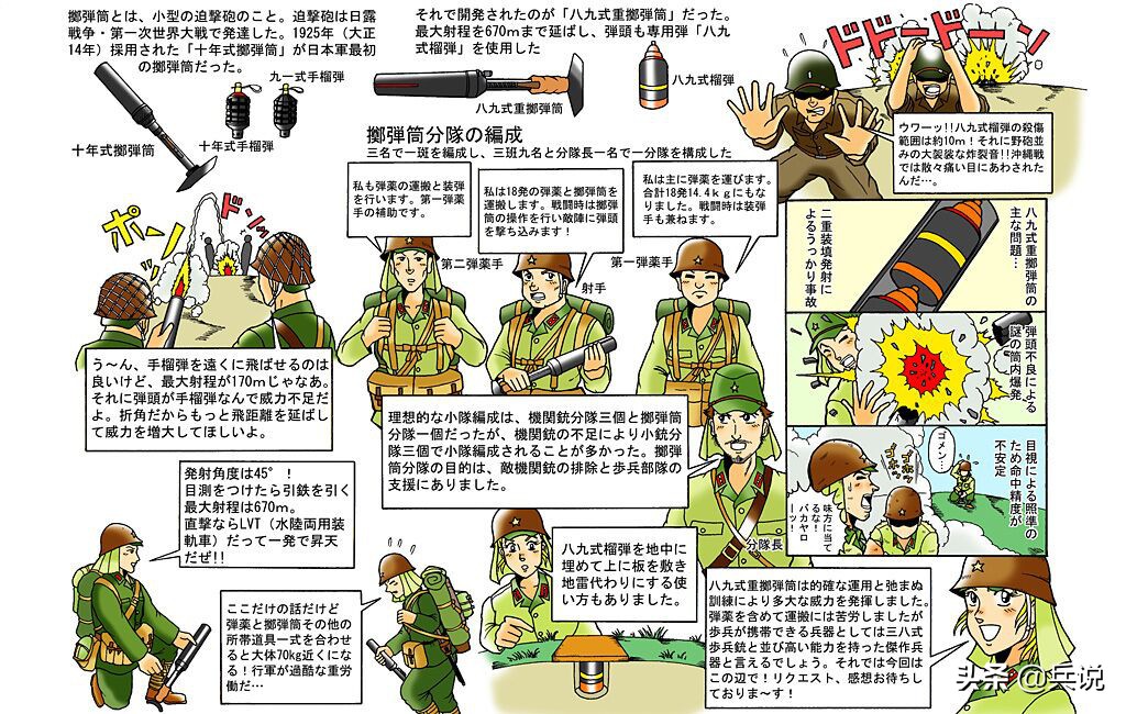 日军掷弹筒,日军掷弹筒威力多大