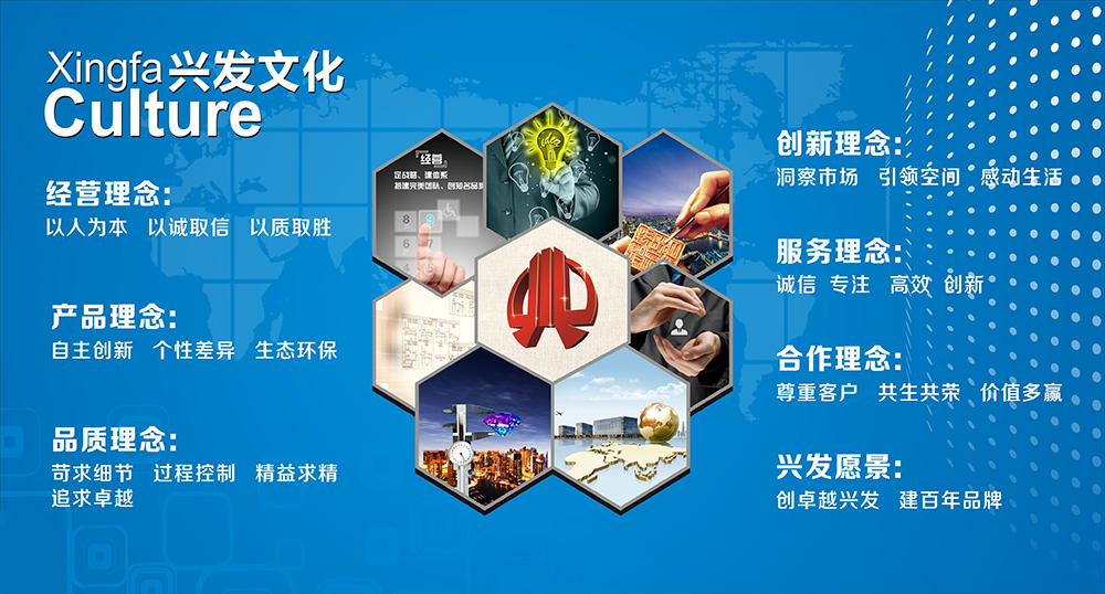 兴发铝材是全球第一吗,兴发铝材太原经销商