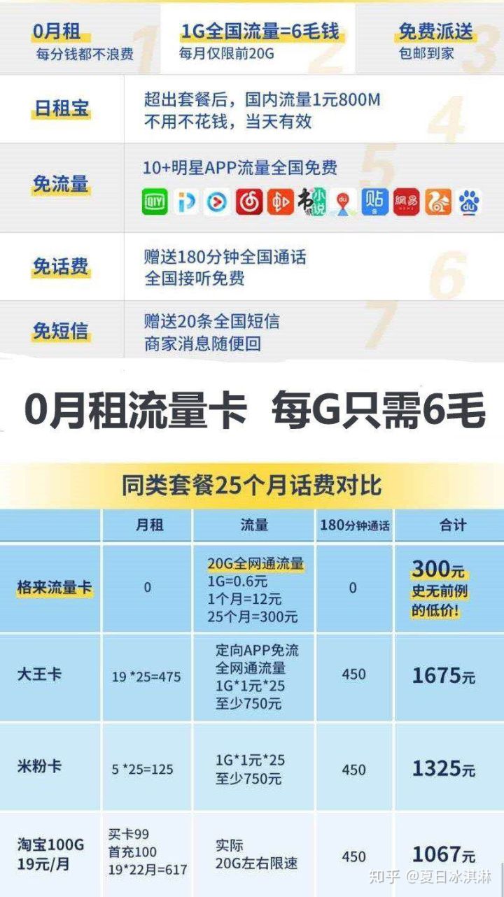 腾讯云游戏内测,测的是什么?