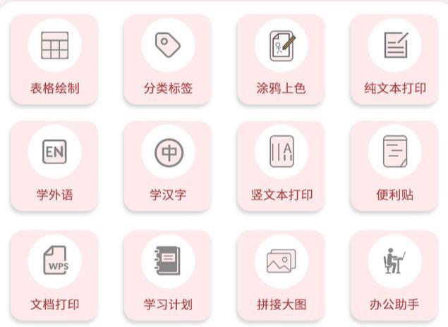 分享一个利润惊人的冷门正规创业,做网赚项目的9种精准引流玩法