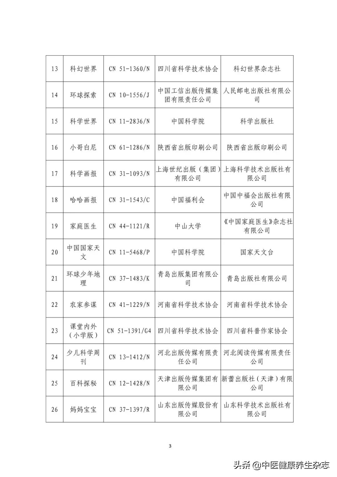 中医健康养生杂志2019第7期,中医与健康养生杂志官网