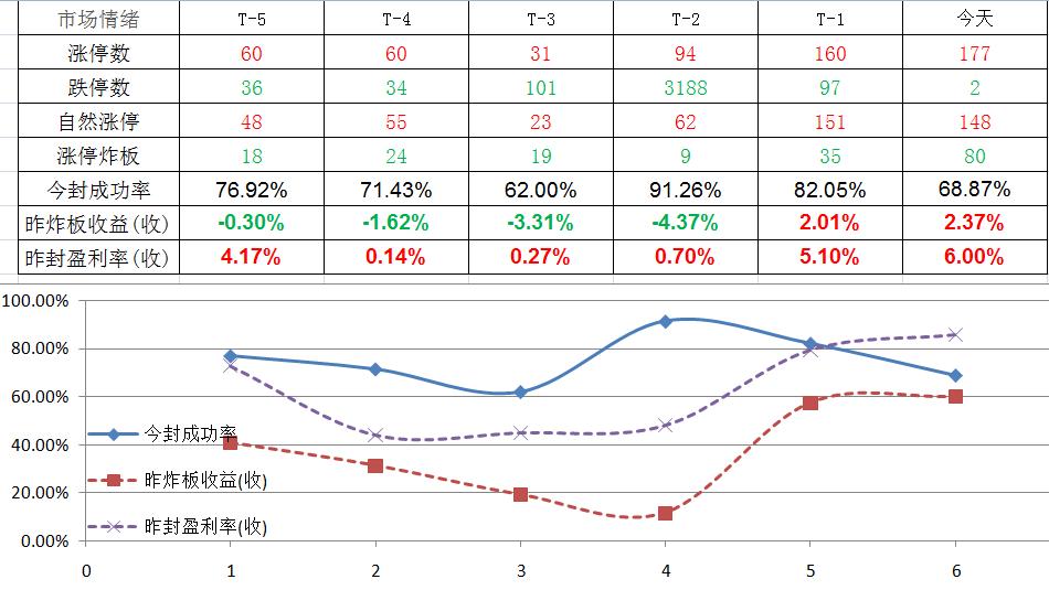 进急救室抢救几个小时还没出来,刚从抢救室走出来